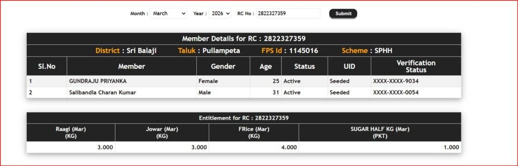 AP Ration card Official Portal EC Member Details