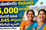 AP Anganwadi Jobs 2026 Notification