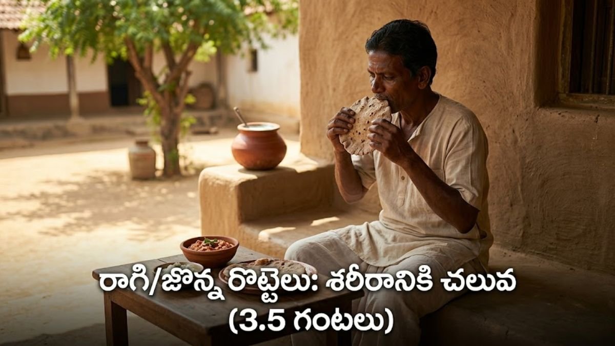 Best Easy to Digest Rotis corn roti gluten free digestion time