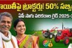 AP Farm Equipment Subsidy Scheme Apply Now