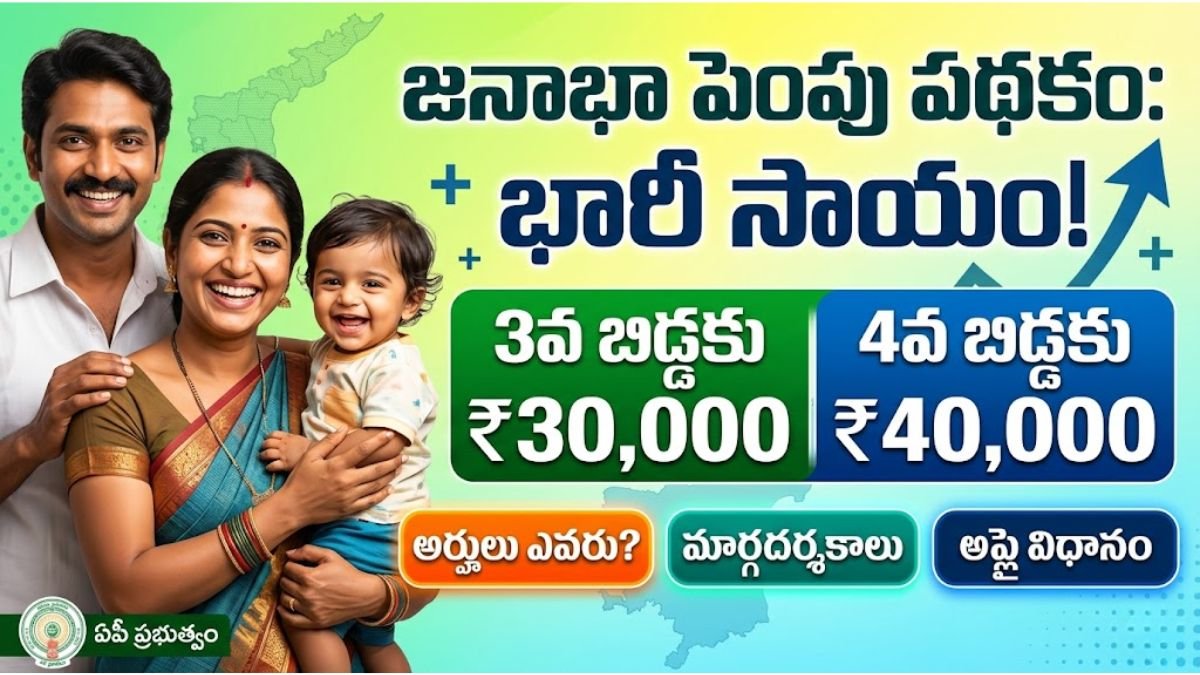 AP Population Growth Scheme 2026