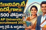 AP University Recruitment 2026 Complete Application Guide