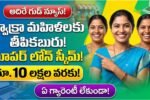 DWCRA Mahila Loan Scheme Details