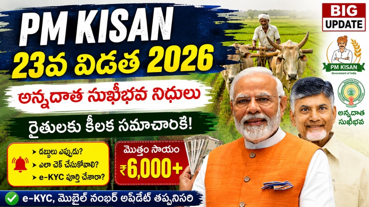 PM Kisan Annadatha Sukhibhava Funds Update 2026