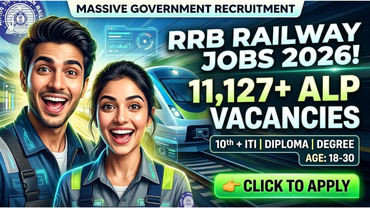 Railway Jobs 2026 Apply Online today