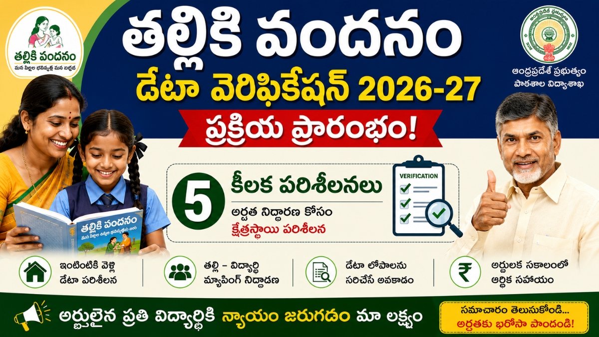 Thalliki Vandanam Data Verification 2026