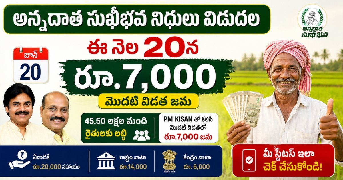 Annadata Sukhibhava Release Date 2026 AP farmers ₹7,000 first installment release date, eligibility list, payment status check and PM Kisan details