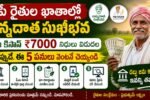 A digital banner for farmers featuring the Annadatha Sukhibhava and PM Kisan schemes, showing the release of 7000 rupees to farmer bank accounts in Andhra Pradesh.