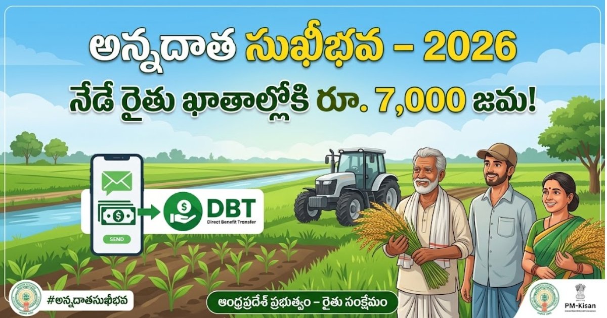 Annadatha Sukhibhava Scheme 2026 Payment Release with ₹7,000 DBT financial assistance credited to Andhra Pradesh farmers under PM Kisan scheme