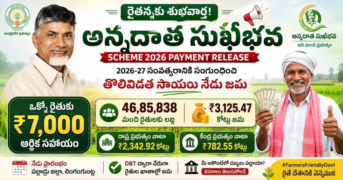 Annadatha Sukhibhava Scheme 2026 Payment Release with ₹7,000 DBT financial assistance credited to Andhra Pradesh farmers under PM Kisan scheme