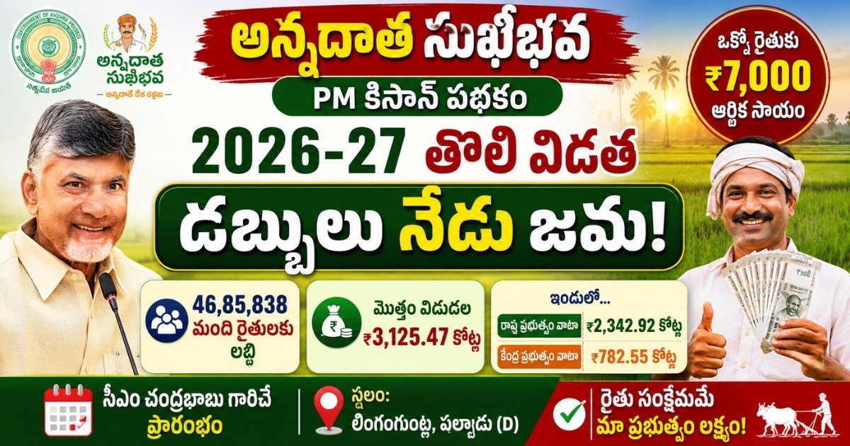 Annadatha Sukhibhava Scheme 2026 Payment Release with ₹7,000 DBT financial assistance credited to Andhra Pradesh farmers under PM Kisan scheme