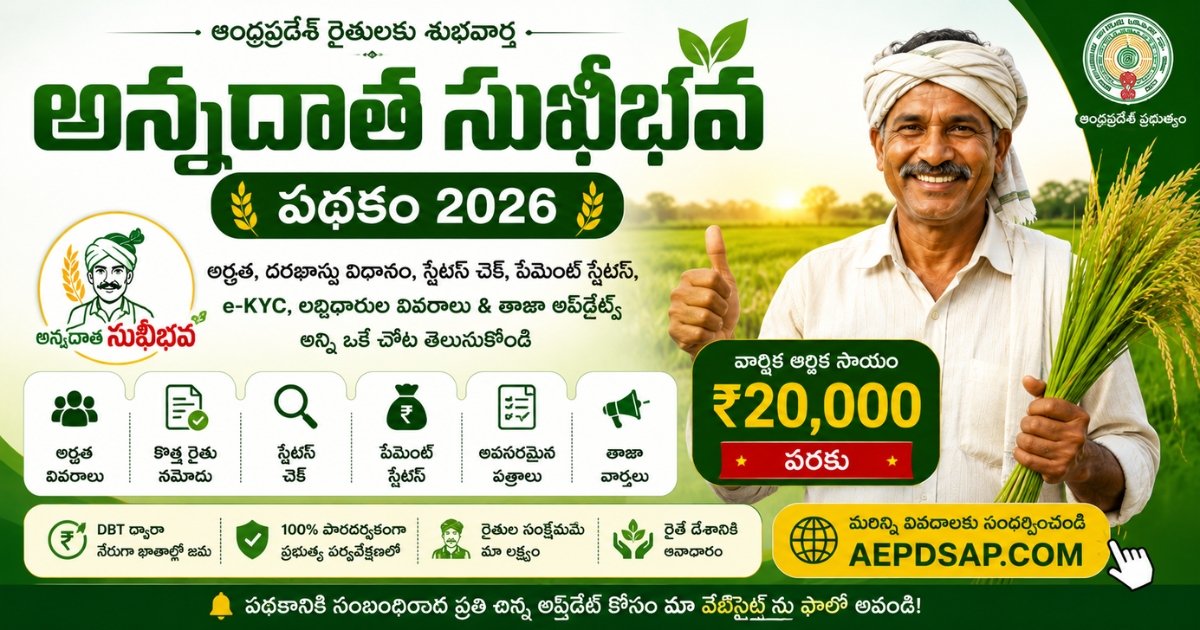 అన్నదాత సుఖీభవ రైతుల సమాచారం