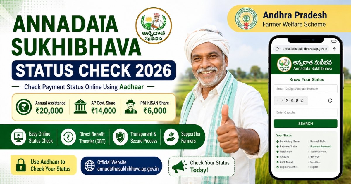 Annadatha Sukhibhava Status Check 2026 online portal showing Aadhaar payment verification, beneficiary status, DBT details, and ₹20,000 farmer assistance in Andhra Pradesh.