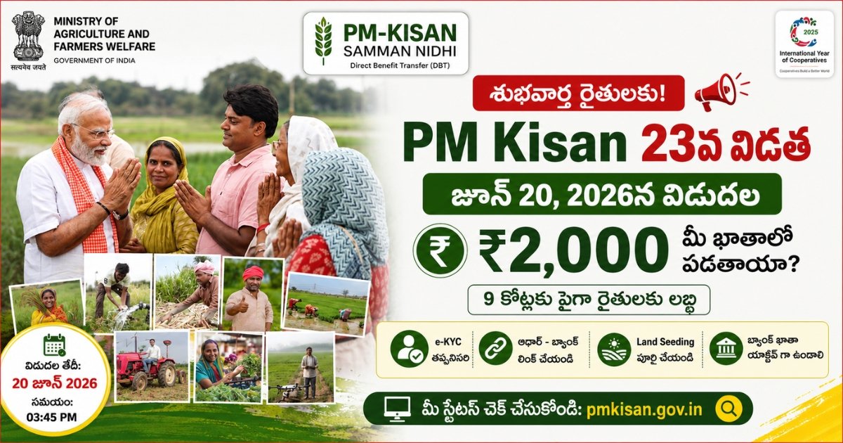 PM Kisan 23rd Installment Payment Date 2026: ₹2000 Credit on June 20
