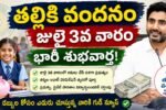 Thalliki Vandanam Release Update image showing AP Government's July 3rd week implementation plan, Aadhaar verification update, Minister Lokesh review meeting, and financial assistance for students.