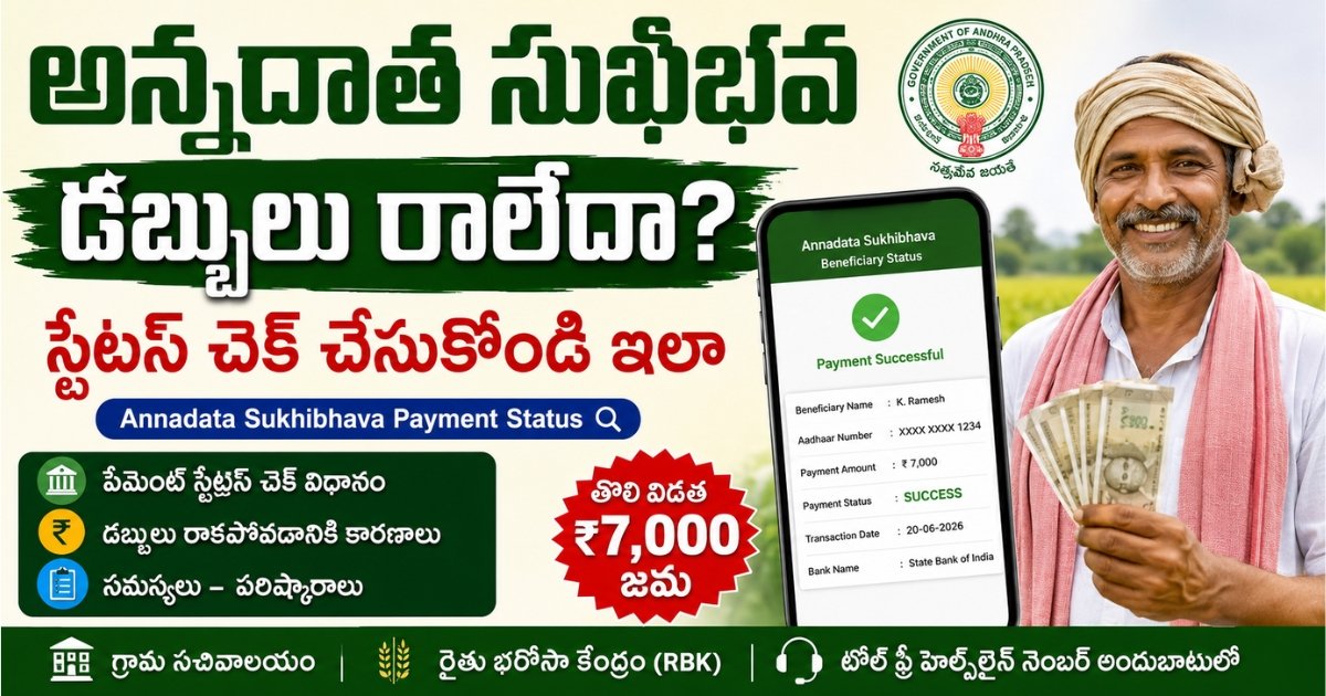 Annadata Sukhibhava Payment Status చెక్ చేస్తున్న రైతు, మొబైల్‌లో పేమెంట్ స్టేటస్, DBT వివరాలు మరియు బ్యాంక్ క్రెడిట్ సమాచారం చూస్తున్న దృశ్యం.
