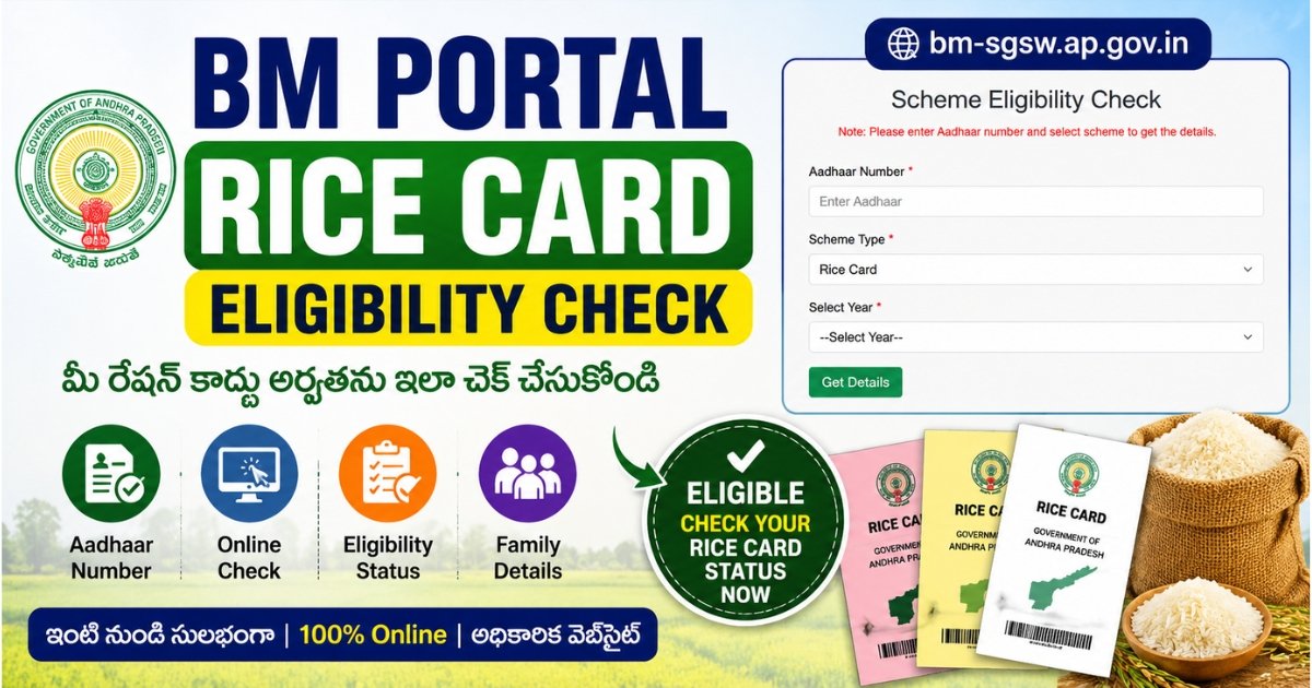 BM Portal Rice Card Eligibility Check 2026 official guide showing how to check Andhra Pradesh Rice Card eligibility status online using Aadhaar number through bm-sgsw.ap.gov.in