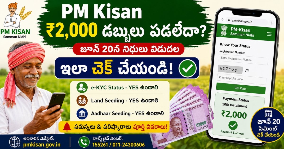 PM Kisan 2026 Status Check Guide ద్వారా ₹2,000 పేమెంట్ స్టేటస్, eKYC, Land Seeding మరియు Aadhaar Seeding వివరాలను చెక్ చేస్తున్న రైతు.