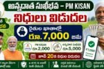 PM Kisan Annadathatha Sukhibhava Status Check 2026 - AP Farmers ₹7000 Payment Status Check Online