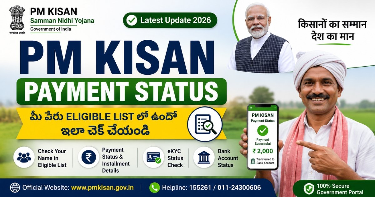 PM Kisan Payment Status 2026: Check Your Name In Eligible List