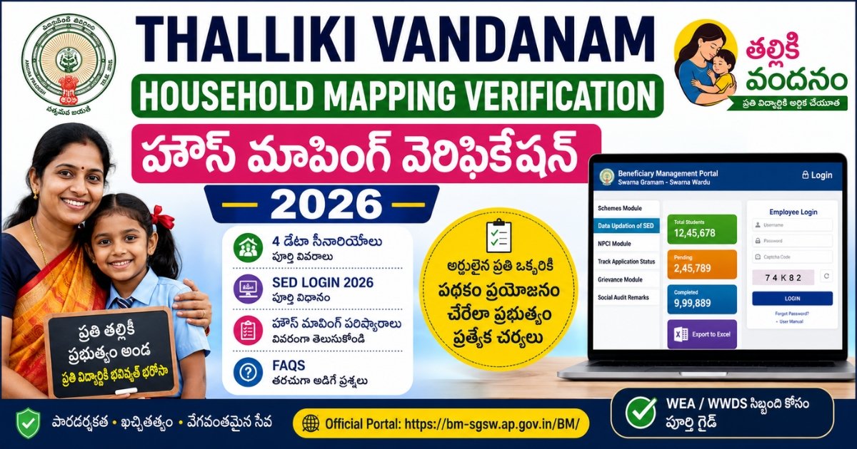 Thalliki Vandanam Household Mapping Verification SED Login 2026 Process