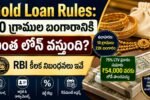 Gold Loan Rules RBI Guidelines 2026