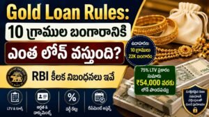 Gold Loan Rules RBI Guidelines 2026