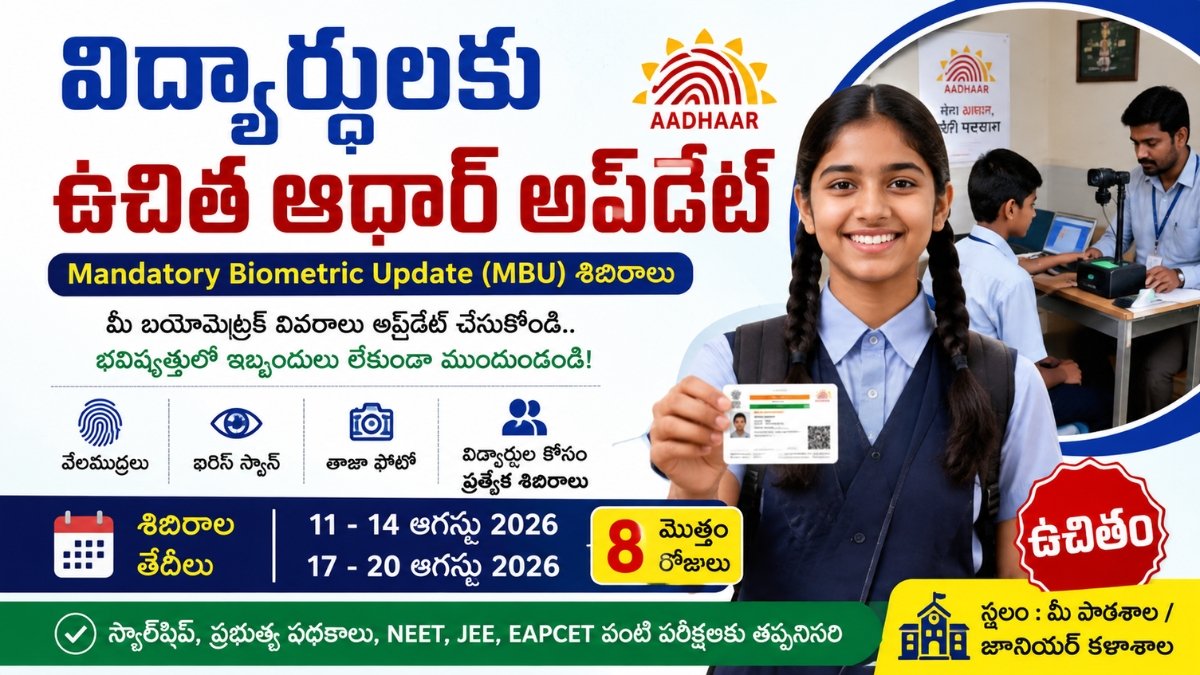 Aadhaar Mandatory Biometric Update MBU Special Camps AP 2026