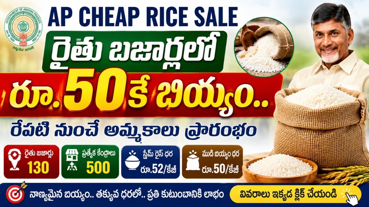 AP Cheap Rice Sale - రైతు బజార్లలో రూ.50కే బియ్యం విక్రయం ప్రారంభం