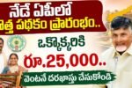 AP Nethanna Sevalo Scheme 2026 రూ.25,000 ఆర్థిక సహాయం