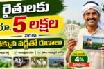 Kisan Credit Card Scheme 2026 ద్వారా రైతులకు తక్కువ వడ్డీ రుణాలు