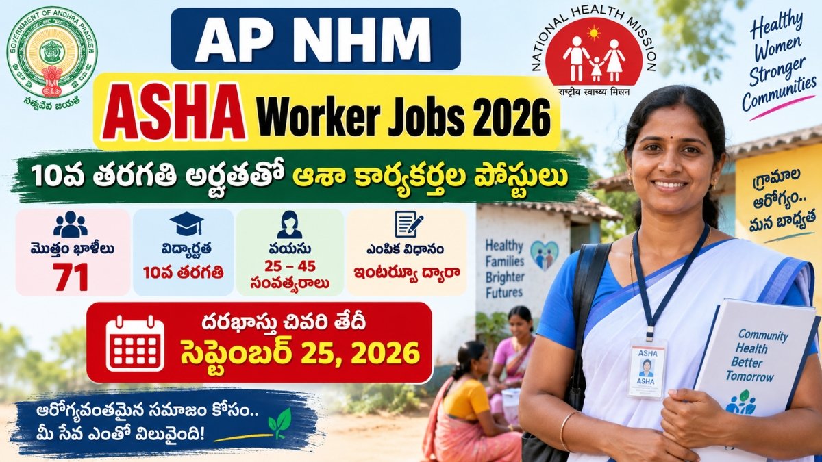 AP ASHA Worker Jobs 2026